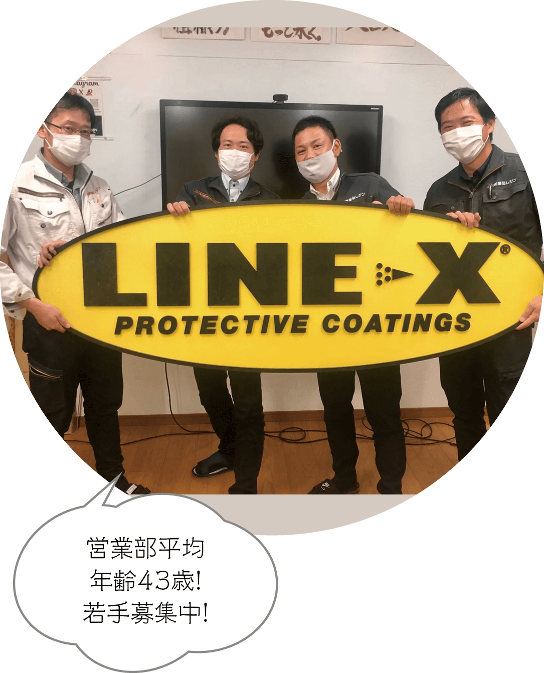 営業部平均年齢43歳！若手募集中！