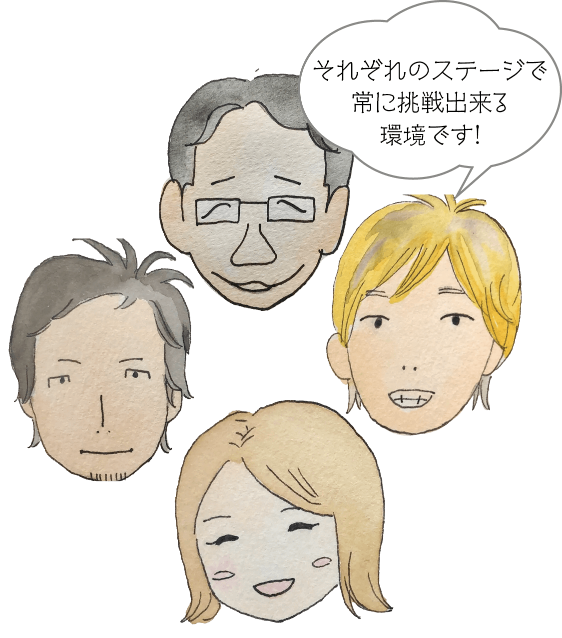 それぞれのステージで常に挑戦出来る環境です！