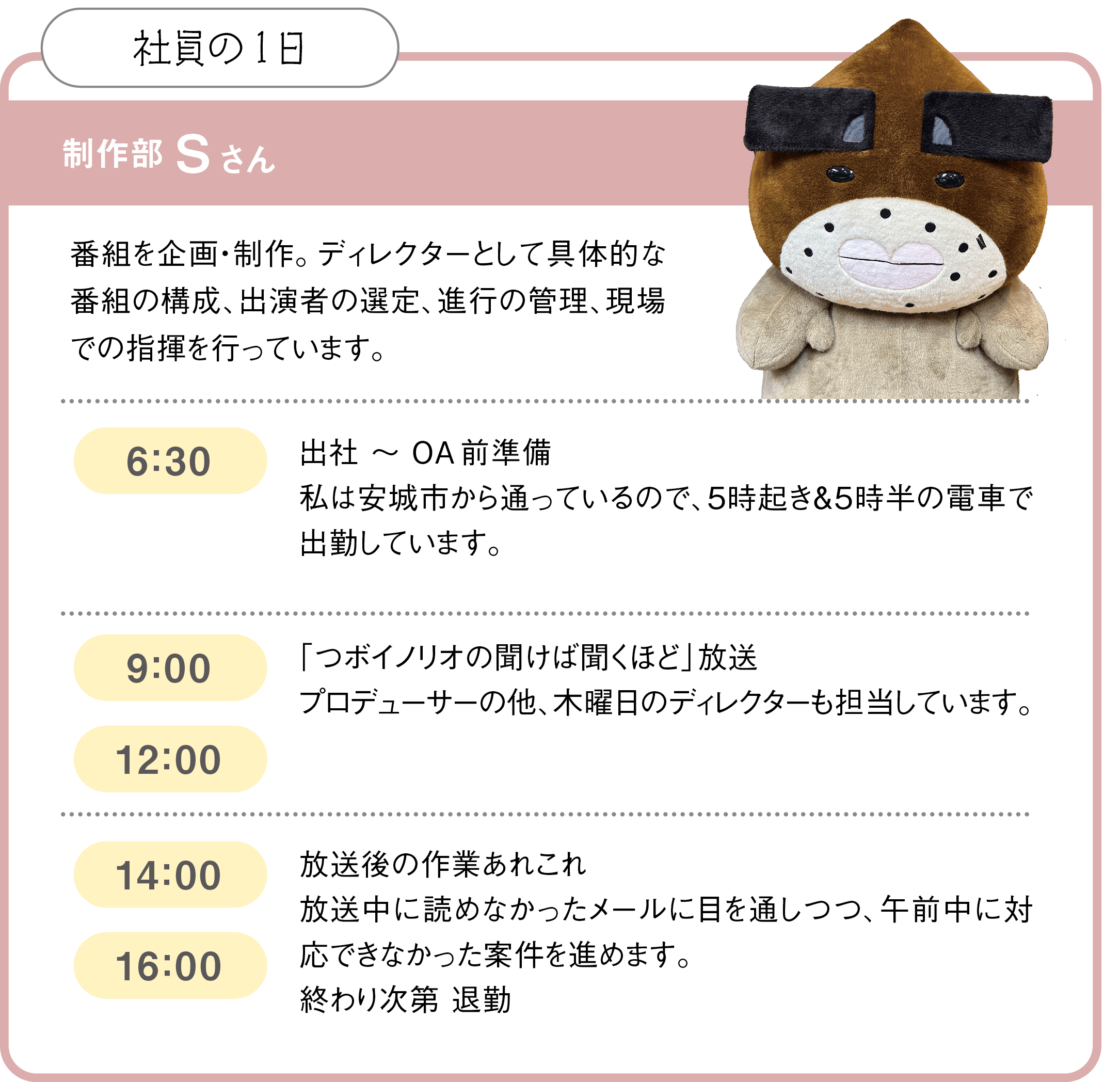 社員の1日。制作部 Sさん。番組を企画・制作。ディレクターとして具体的な番組の構成、出演者の選定、進行の管理、現場での指揮を行っています。6時30分、出社 ～ OA前準備、私は安城市から通っているので、５時起き＆5時半の電車で出勤しています。9時、「つボイノリオの聞けば聞くほど」放送、プロデューサーの他、木曜日のディレクターも担当しています。12時、14時、放送後の作業あれこれ放送中に読めなかったメールに目を通しつつ、午前中に対応できなかった案件を進めます。16時、終わり次第 退勤