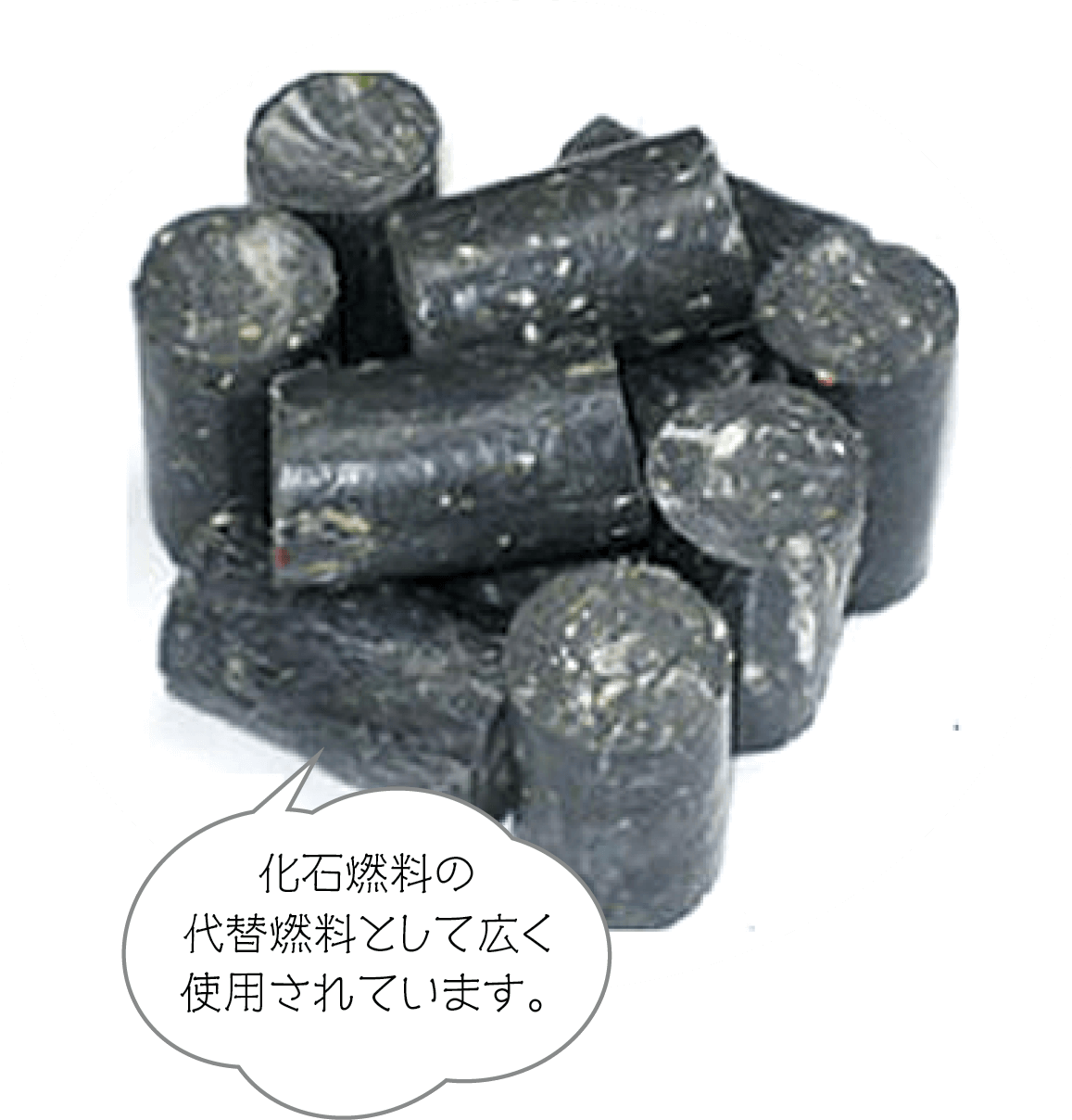 化石燃料の代替燃料として広く使用されています。