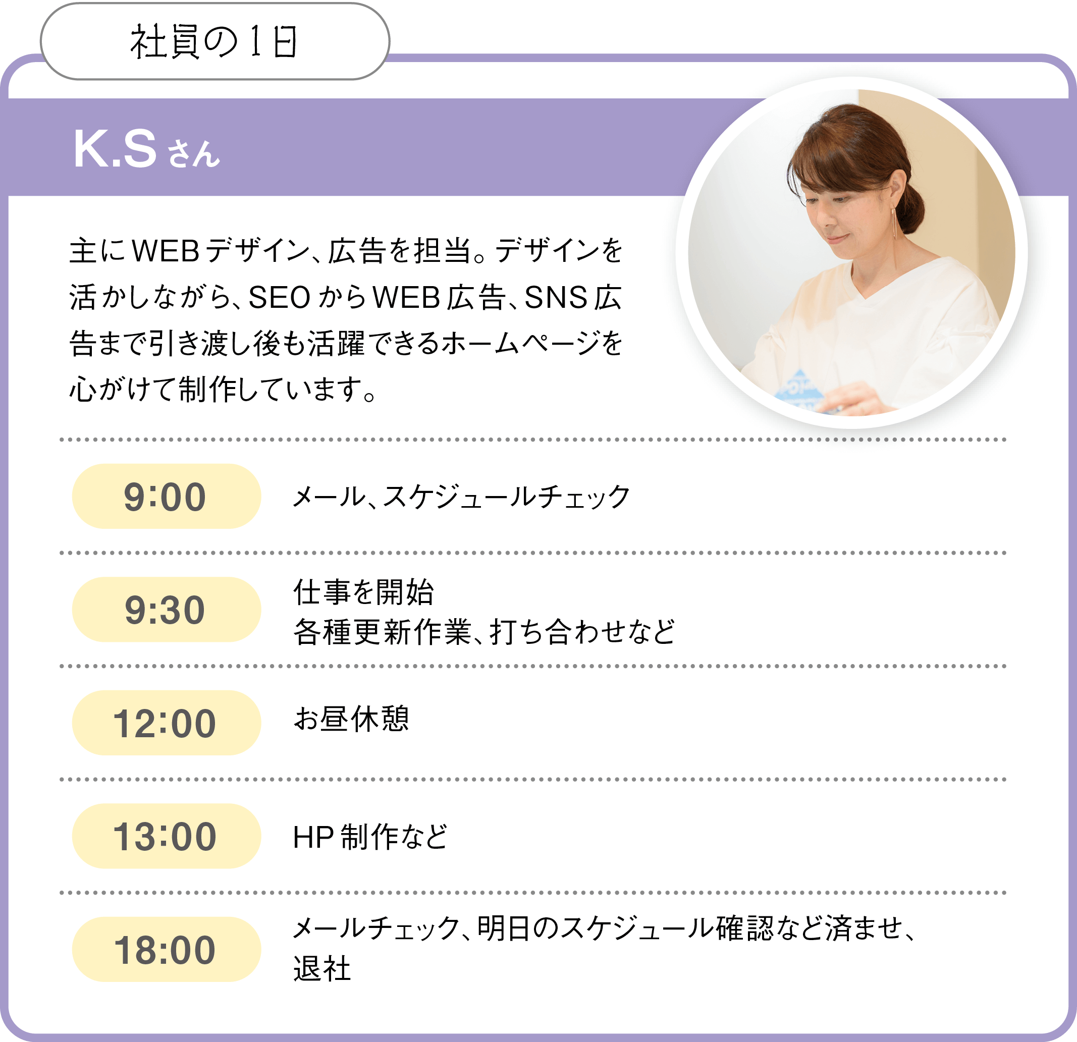 社員の1日。K.Sさん。主にWEBデザイン、広告を担当。デザインを活かしながら、SEOからWEB広告、SNS広告まで引き渡し後も活躍できるホームページを心がけて制作しています。9時、メール、スケジュールチェック。12時、お昼休憩。13時、HP制作など。18時、メールチェック、明日のスケジュール確認など済ませ、退社