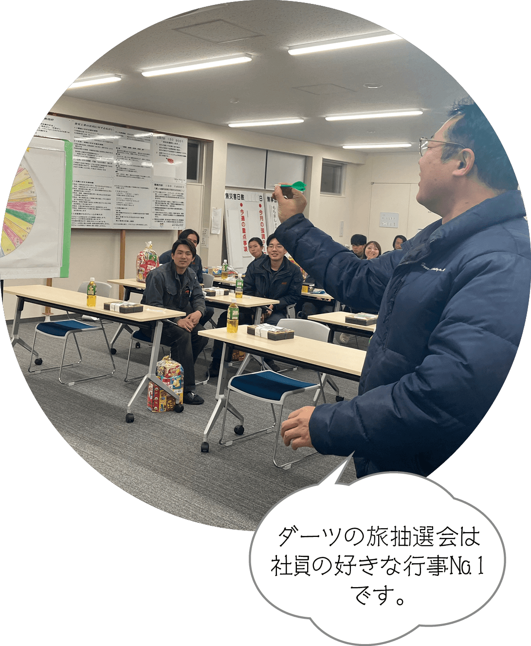 ダーツの旅抽選会は社員の好きな行事№1です。