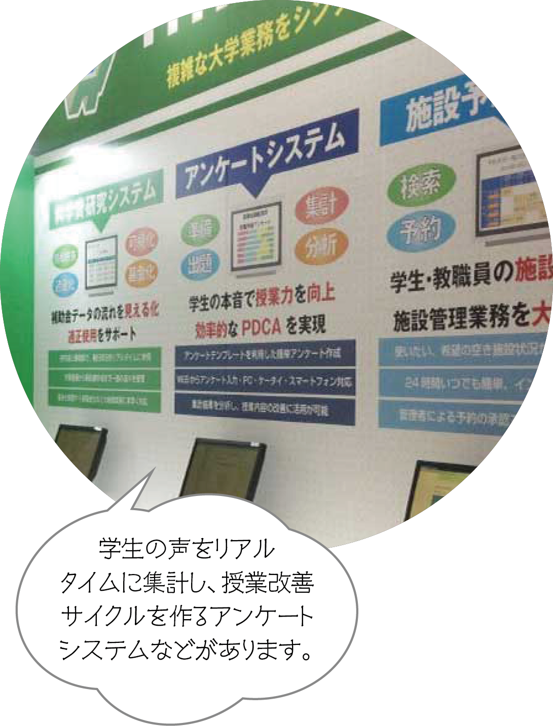 学生の声をリアルタイムに集計し、授業改善サイクルを作るアンケートシステムなどがあります。