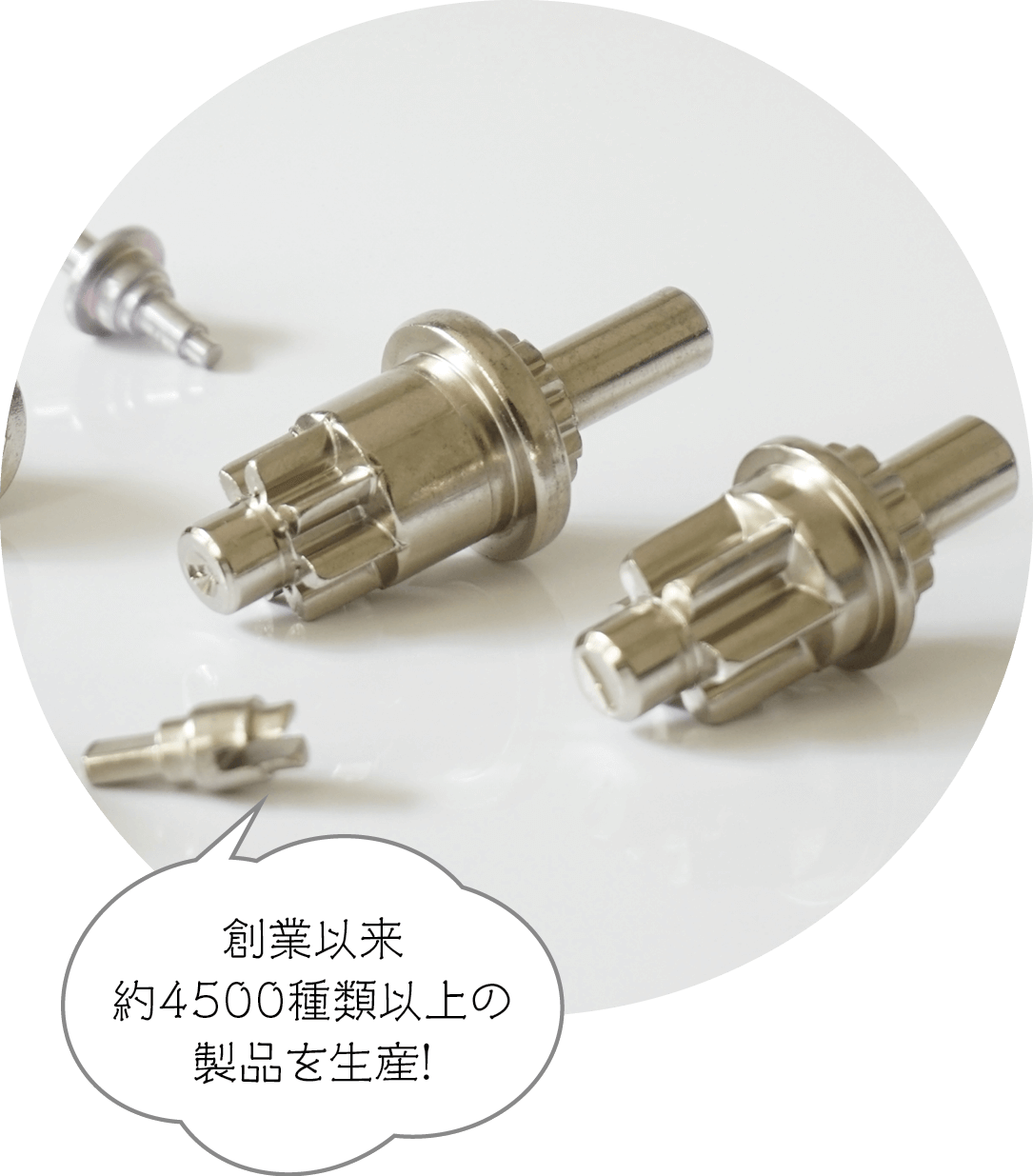 創業以来約4500種類以上の製品を生産！