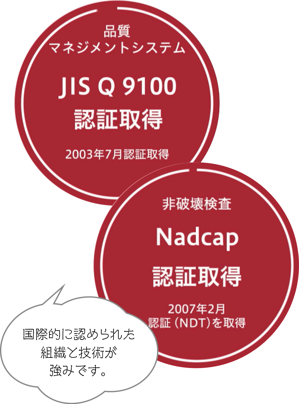 国際的に認められた組織と技術が強みです。