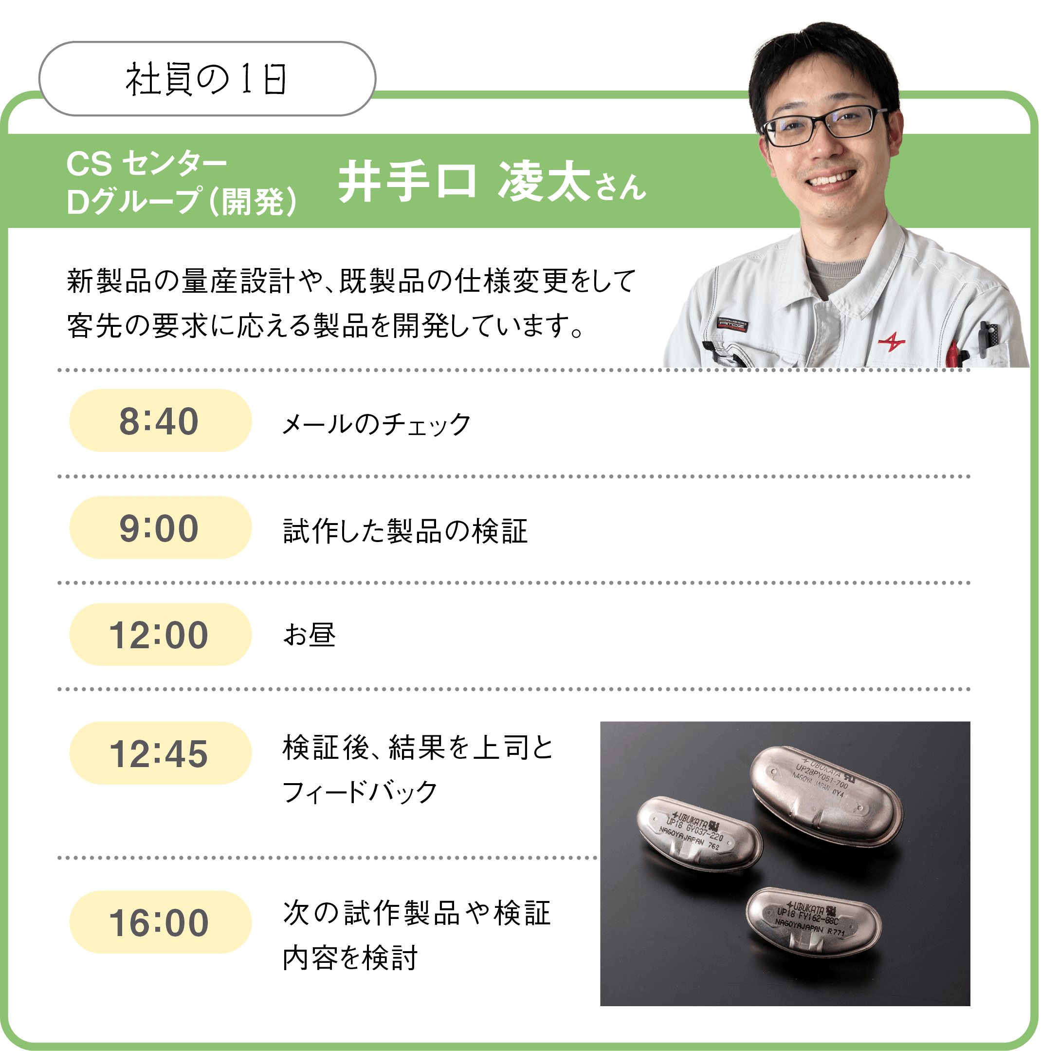 社員の1日を紹介する図。CSセンター Dグループ（開発）の井手口凌太さんが登場。新製品の量産設計や、既製品の仕様変更を通じて客先の要望に応える製品を開発していると説明。  
          スケジュールは、8:40 メールのチェック、9:00 試作した製品の検証、12:00 昼食、12:45 検証後、結果を上司とフィードバック、16:00 次の試作製品や検証内容を検討。 右側に井手口さんの写真と、製品の写真が配置されている。